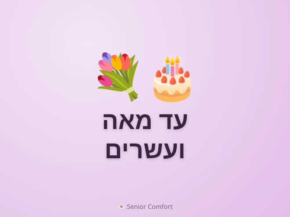 עד מאה ועשרים
